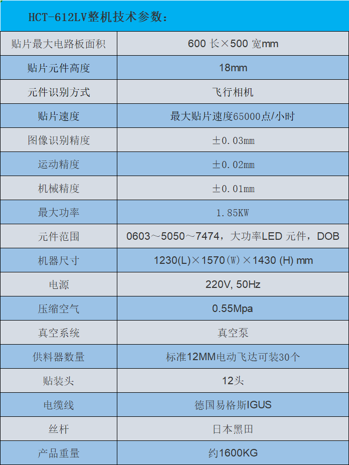 1776153284435541.png 612技术参数.png